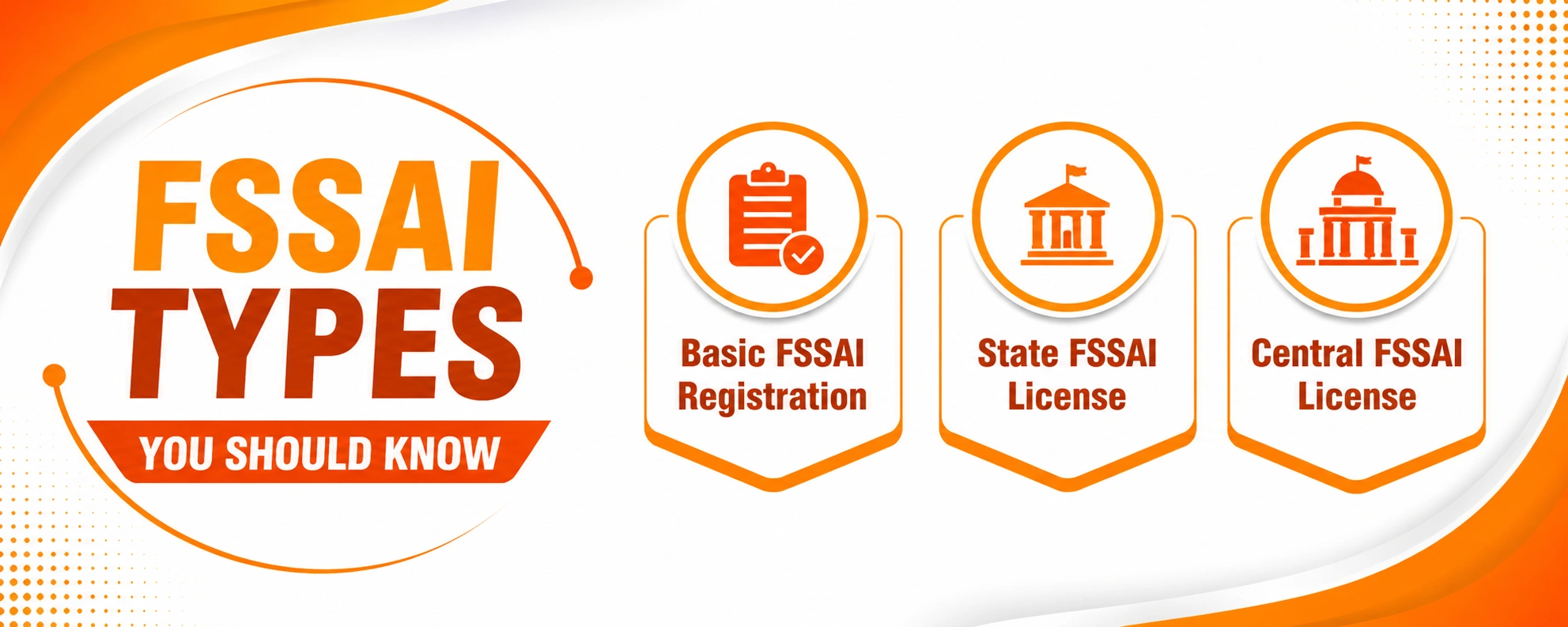 Types of FSSAI Registration and Licenses You Should Know